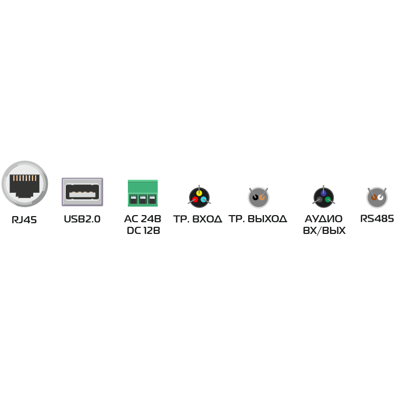 Проектная IP камера OMNY M54E 2812 уличная OMNY PRO серии Мира. 4Мп/25кс, H.265, управл. IR, моториз.объектив 2.8-12мм, PoE, EasyMic