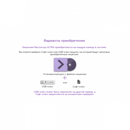 Программное обеспечение MACROSCOP ULTRA, лицензия на работу с 1-й IP камерой