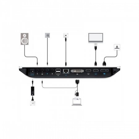 Система видеоконференцсвязи Cisco TelePresence CTS-SX20N-P40-K9