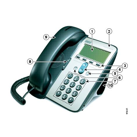 IP-телефон Cisco CP-7911G (некондиция, косметические повреждения)