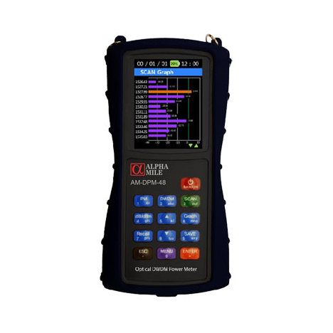 Измеритель оптической мощности Alpha Mile DWDM, 48 каналов