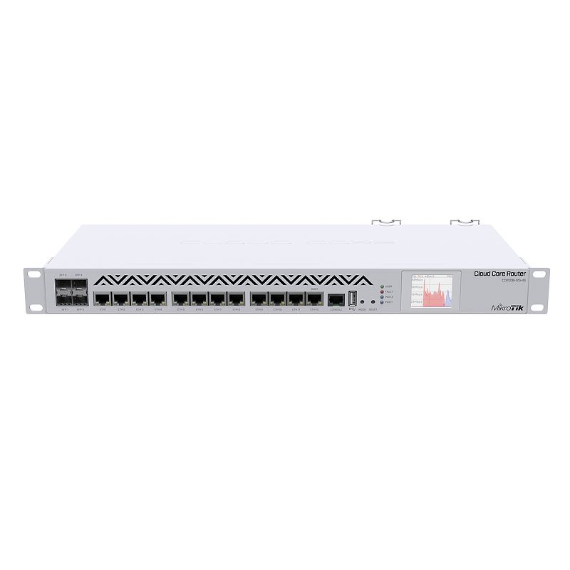 Маршрутизатор Mikrotik Cloud Core Router 1036-12G-4S