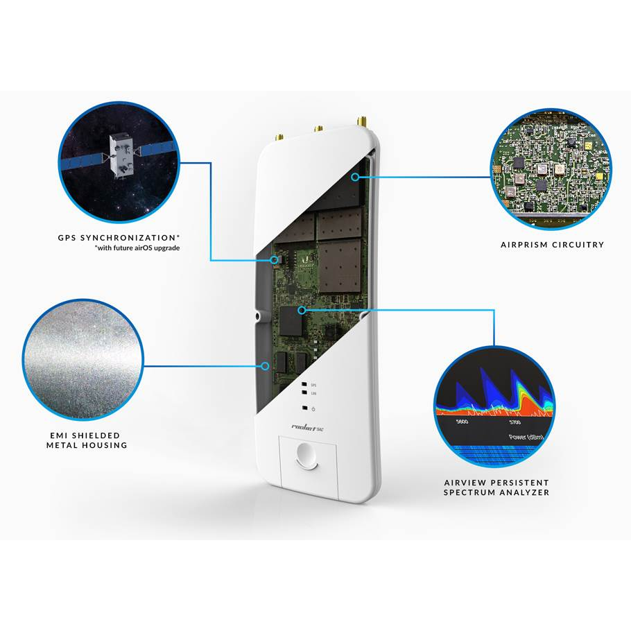 Toчка доступа Ubiquiti  Rocket Prism 5AC Gen 2