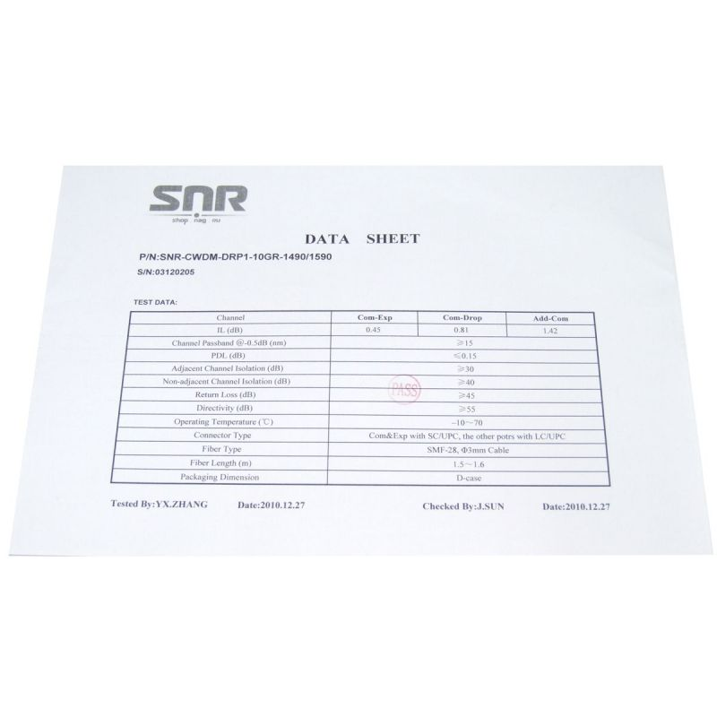 Модуль Add/Drop SNR-CWDM-10GR-OADM1-1490/1590