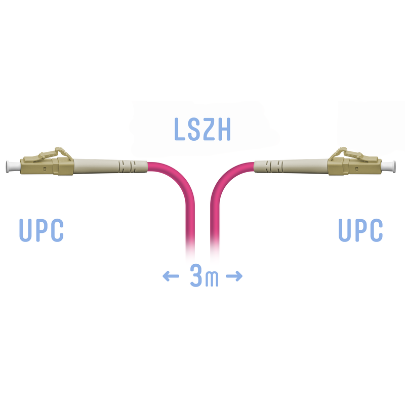 Патчкорд оптический LC/UPC-LC/UPC MM (OM4) 3 метра