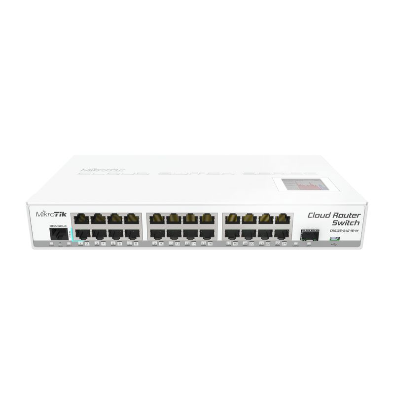 Коммутатор Cloud Router Switch Mikrotik 125-24G-1S-IN (RouterOS L5), настольный форм-фактор