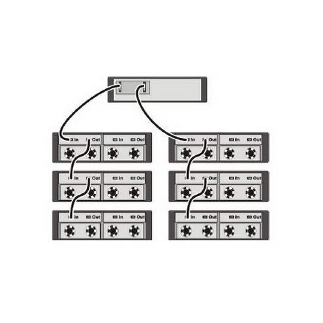 Дисковая полка Dell PowerVault MD1000 3.5 SAS 3 Гбит/с