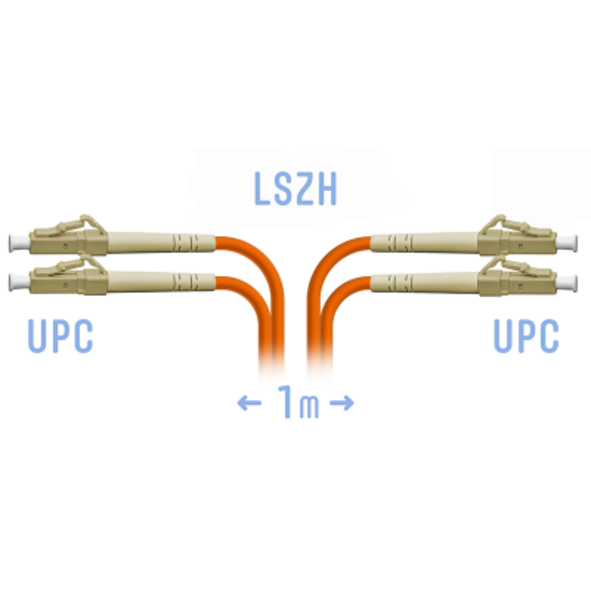 Патчкорд оптический LC/UPC MM (OM2) Duplex 1 метр