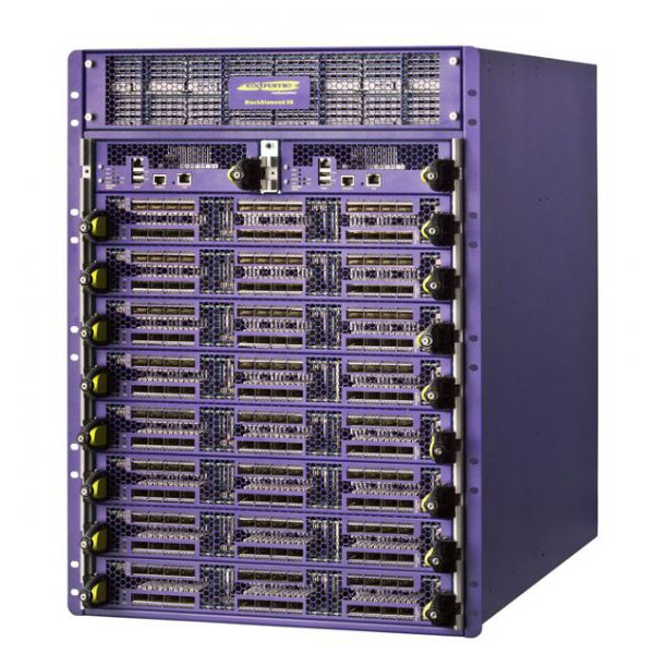 Шасси Extreme Networks BlackDiamond X8