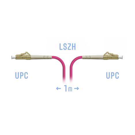Патчкорд оптический LC/UPC-LC/UPC MM (OM4) 1 метр