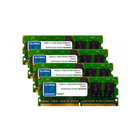 Память DRAM 16GB для ASR1002-X
