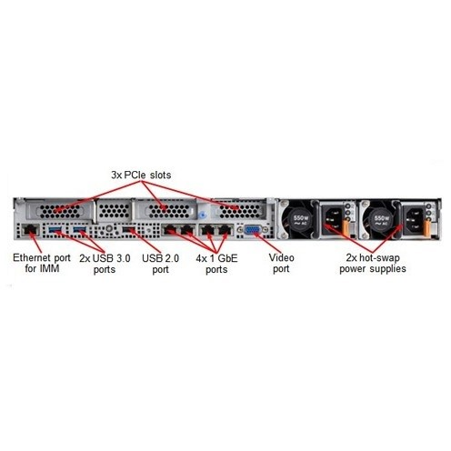 Шасси сервера Lenovo x3550 M5, 4LFF, M1215