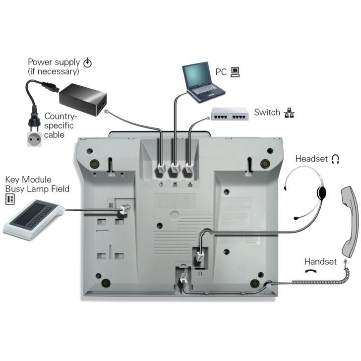 IP-телефон UniFy OpenStage 40 (ex-Siemens)