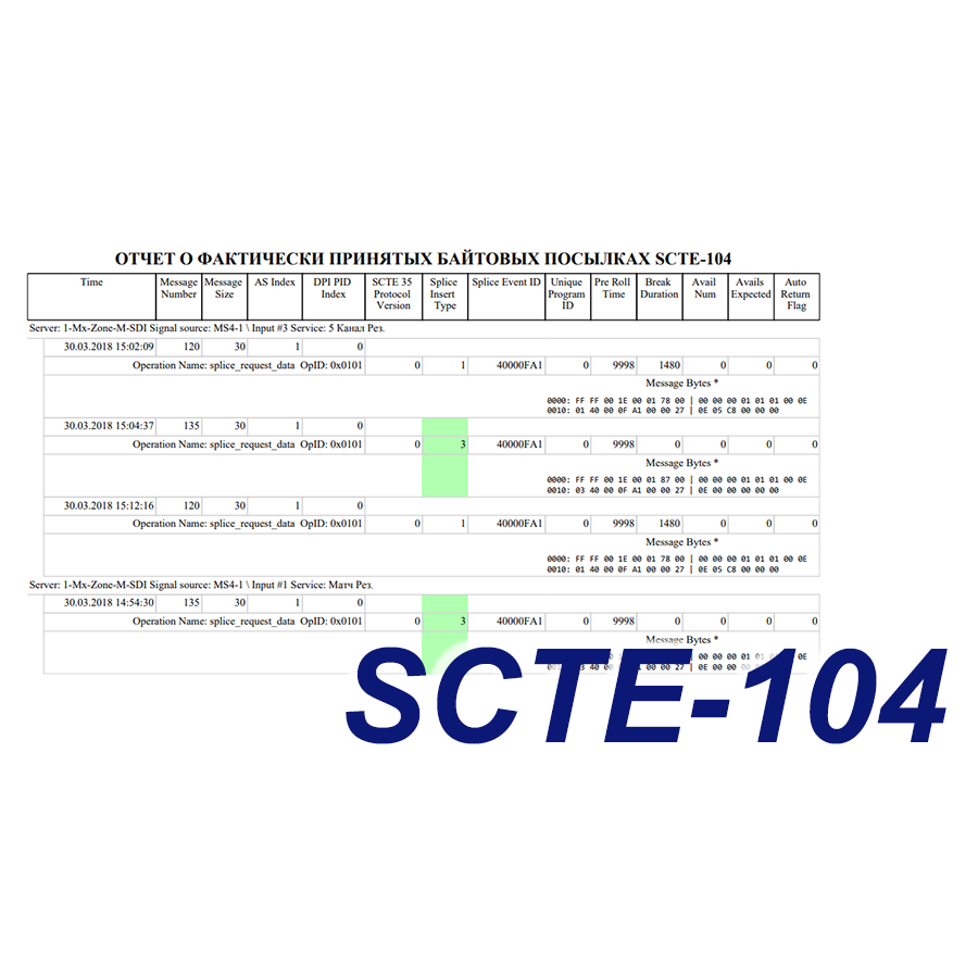 Модуль контроля телетекста и меток SCTE-104 (1 канал)