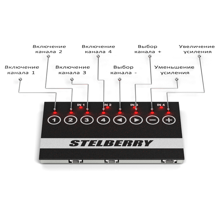 4-канальный цифровой аудиомикшер Stelberry MX-320 с произвольным микшированием каналов и индивидуальной регулировкой каждого канала