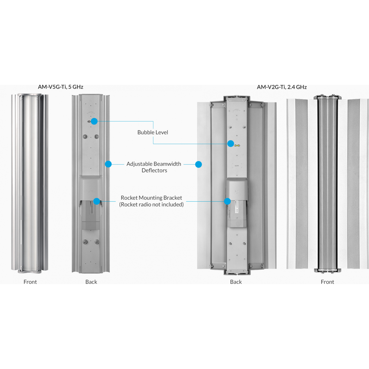 Антенна секторная Ubiquiti AirMax Sector M-5G-Ti