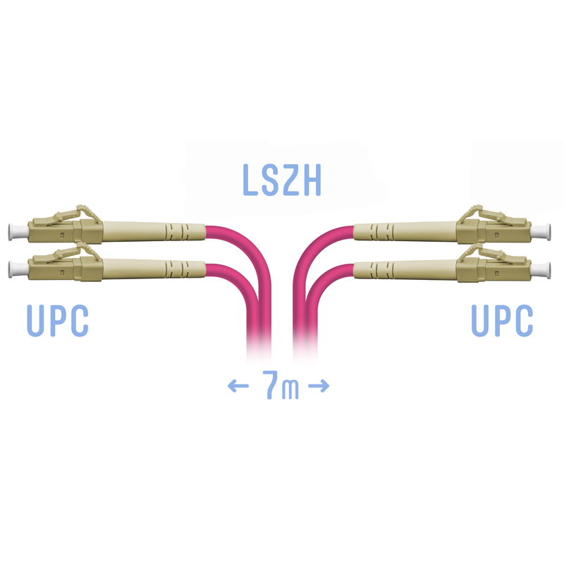 Патчкорд оптический LC/UPC-LC/UPC MM (OM4) Duplex 7 метров