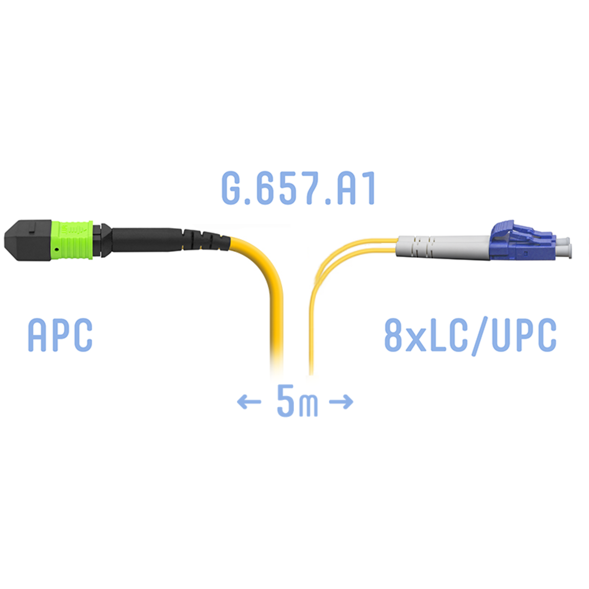 Патчкорд оптический MPO/APC-8LC/UPC SM G.657.A1 5 метров