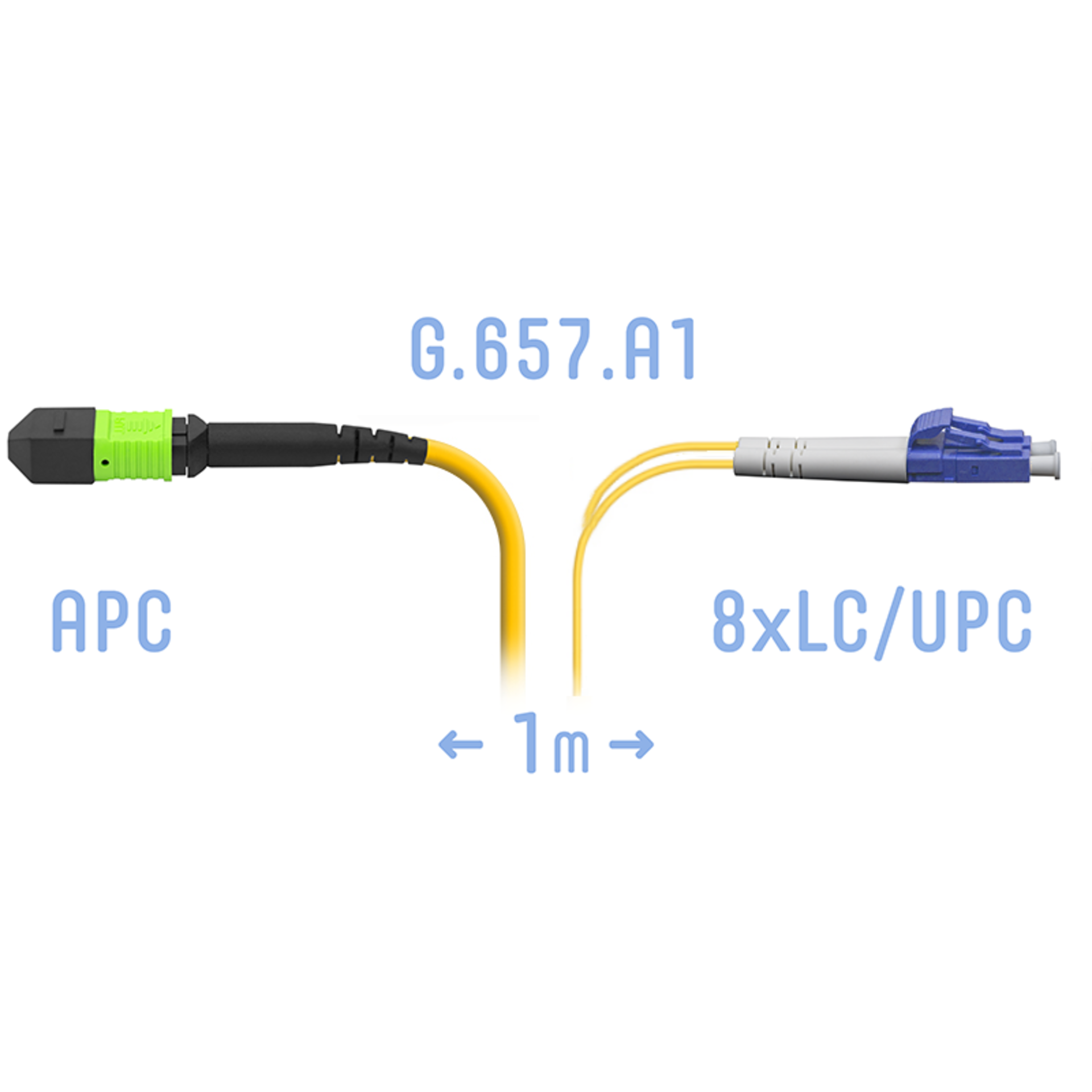 Патчкорд оптический MPO/APC-8LC/UPC SM G.657.A1 1 метр