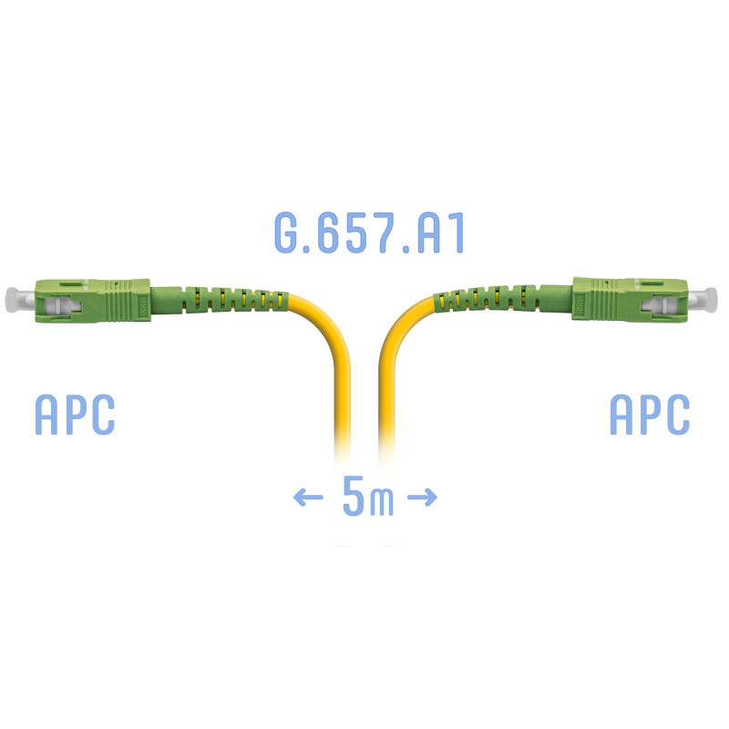 Патчкорд оптический SC/APC SM G.657.A1 5 метров