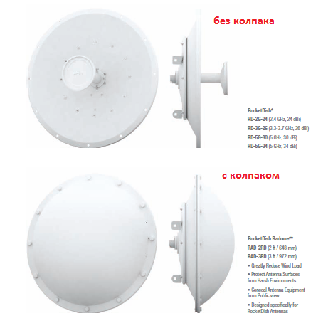 Радиопрозрачный колпак для антенн RD-2G24, RD-3G26 и RD-5G30