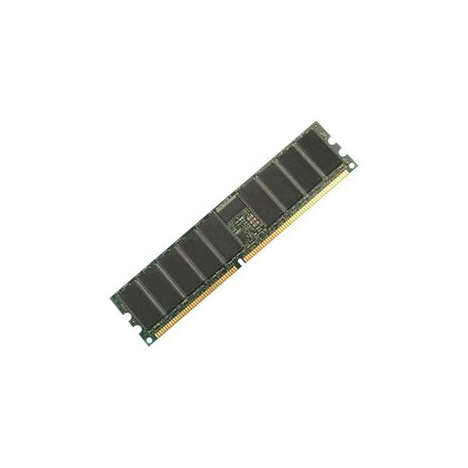 Память DRAM 1GB для Cisco 2951 ISR