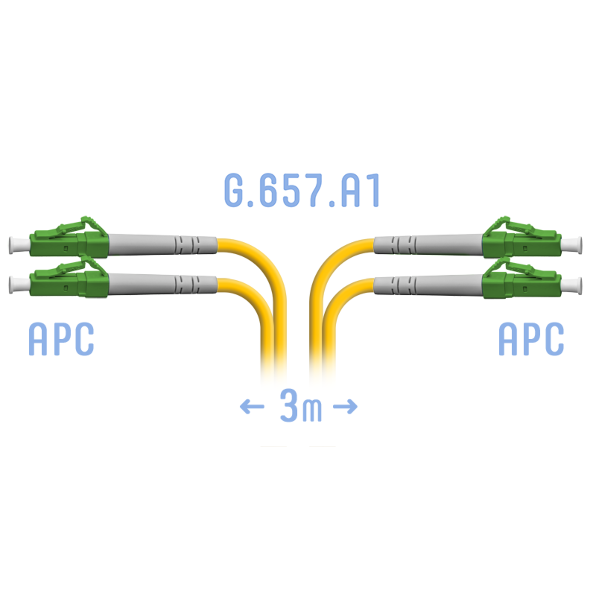 Патчкорд оптический LC/APC SM G.657.A1 Duplex 3 метра