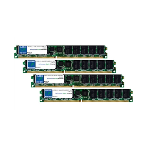 Память DRAM 16GB для Cisco ASR1000 RP2