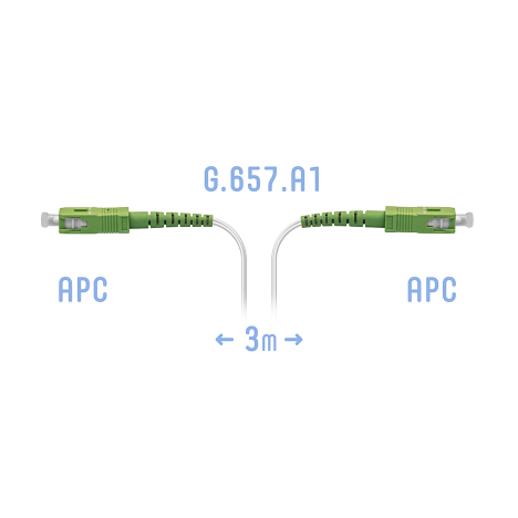 Патчкорд оптический FTTH SC/APC, кабель 604-02-01W, 3 метра
