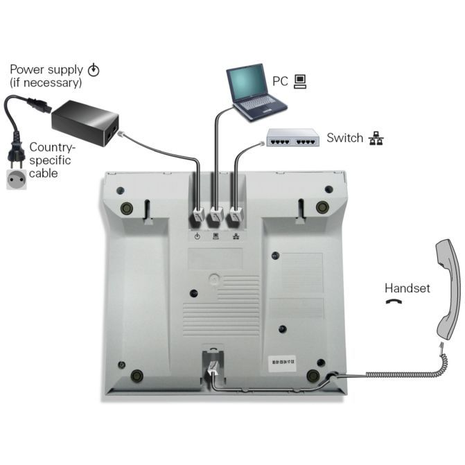 IP-телефон UniFy OpenStage 20 (ex-Siemens)