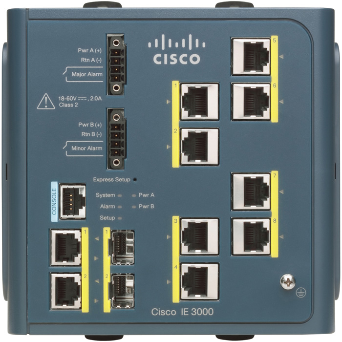 Коммутатор Cisco IE-3000-8TC