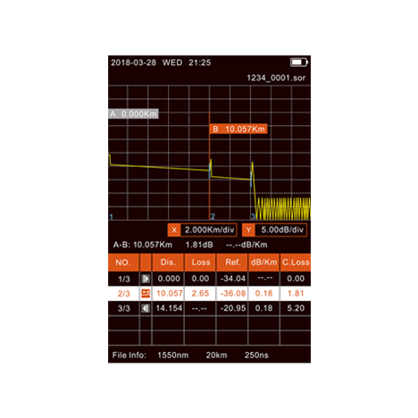 Оптический рефлектометр KIWI-7300 (1310/1550нм, 22/20дБ, PM, VFL)