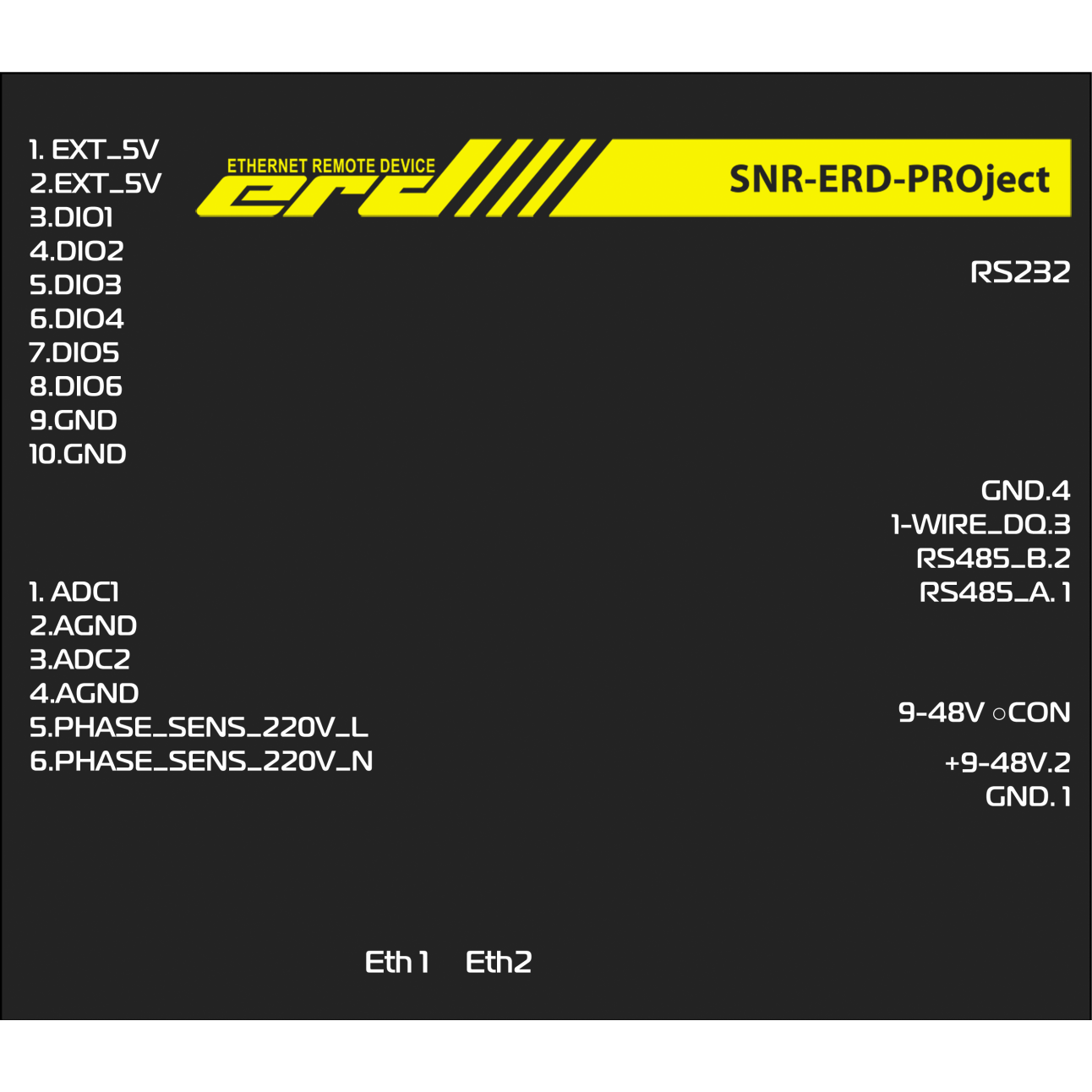 Устройство удалённого контроля и управления SNR-ERD-PROject-2, RS232/485, IO6
