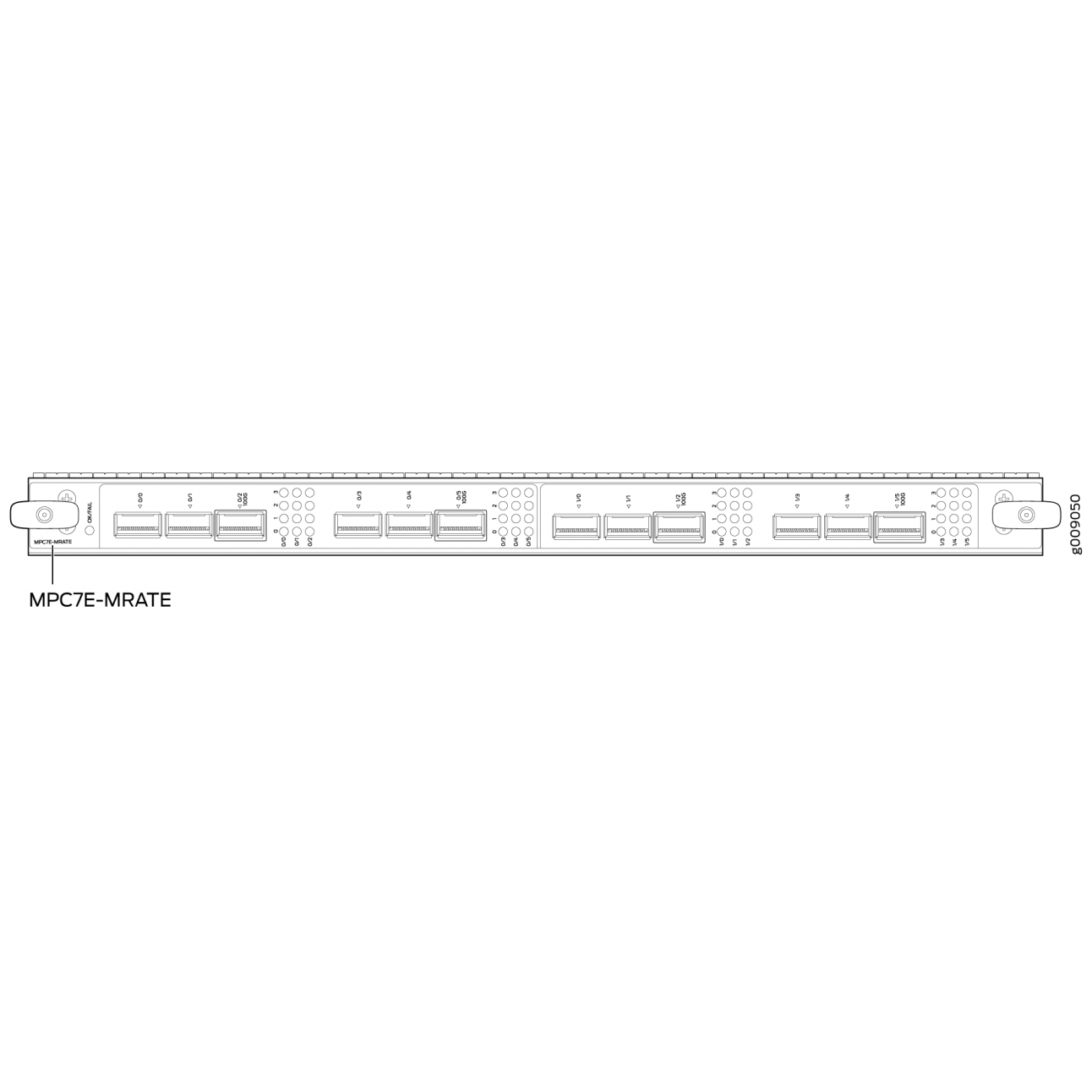 Линейная карта Juniper MPC7E (Multi-Rate) 12 ports — 40-Gbps and 100-Gbps port speeds