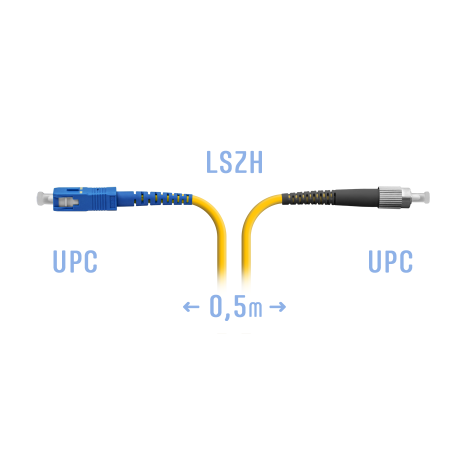 Патчкорд оптический FC/UPC-SC/UPC SM  0,5 метра
