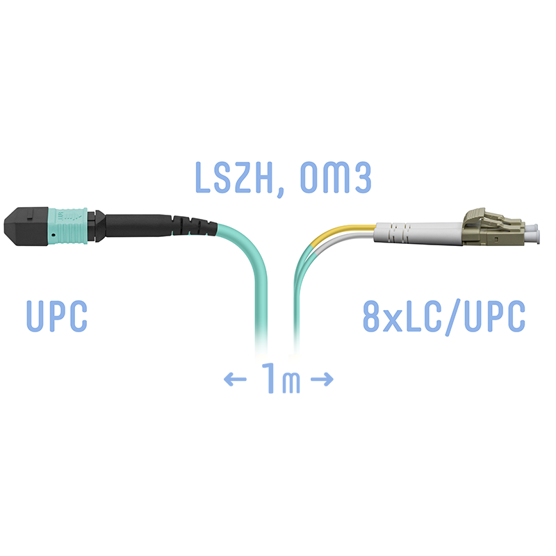 Патчкорд оптический MPO/UPC-8LC/UPC, DPX, MM (50/125 OM3), 1 метр