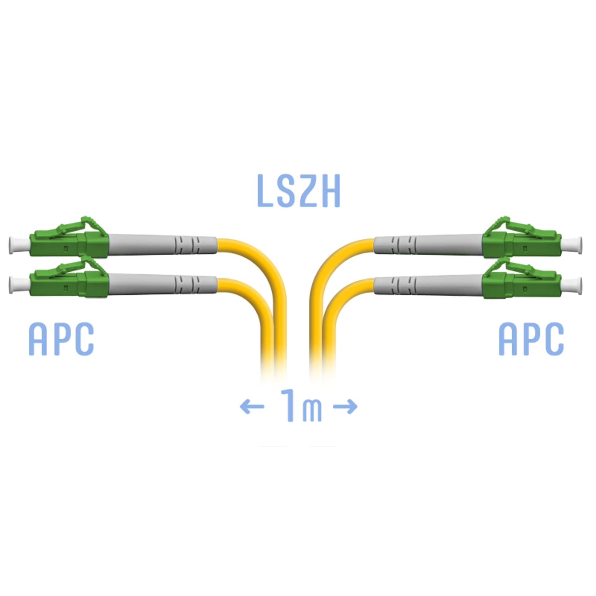 Патчкорд оптический LC/APC SM Duplex 1 метр