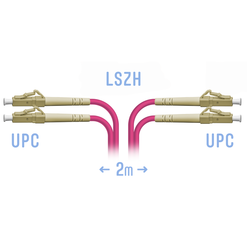 Патчкорд оптический LC/UPC-LC/UPC MM (OM4) Duplex 2 метра