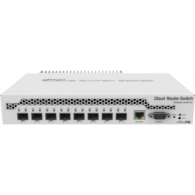 Коммутатор Cloud Router Switch Mikrotik CRS309-1G-8S+IN
