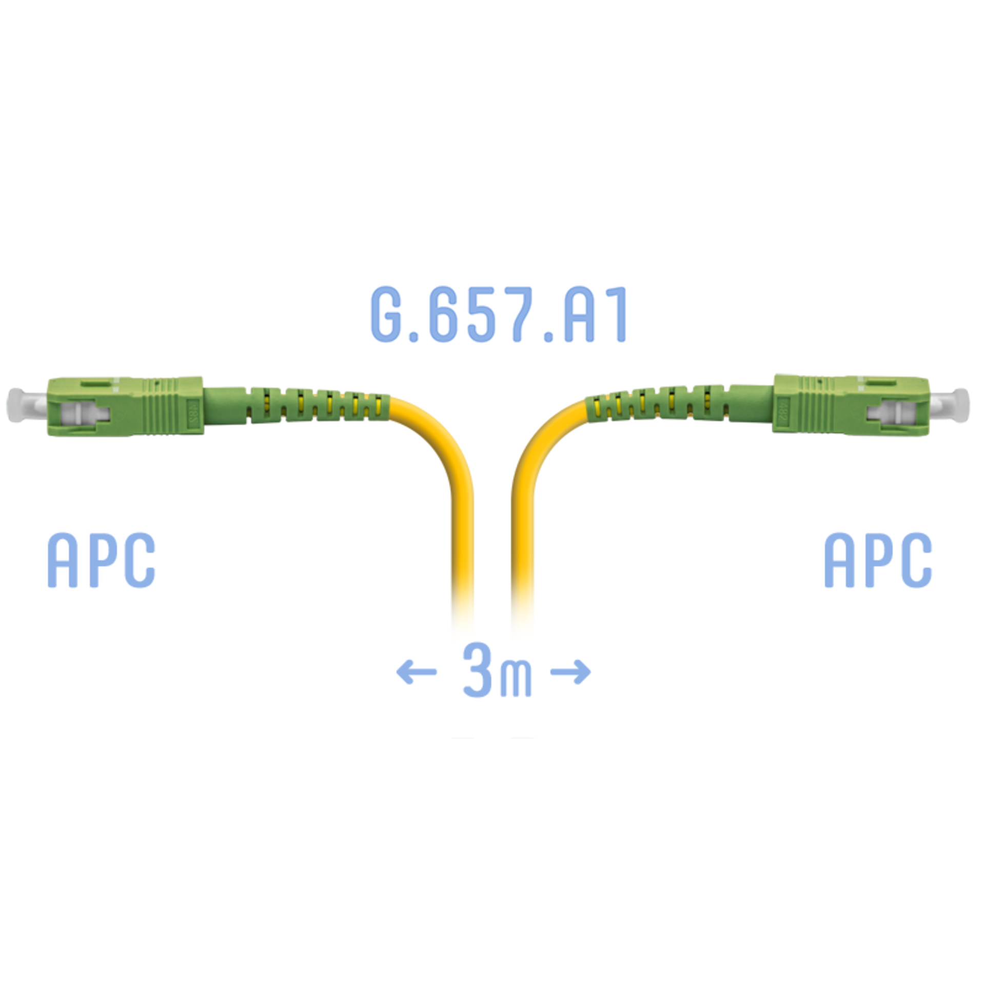 Патчкорд оптический SC/APC SM G.657.A1 3 метра