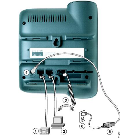 IP-телефон Cisco CP-7911G (некондиция, косметические повреждения)
