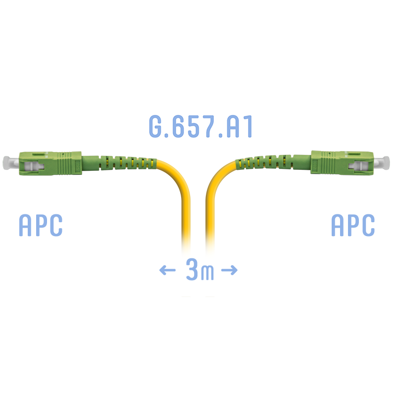 Патчкорд оптический SC/APC SM G.657.A1 3 метра