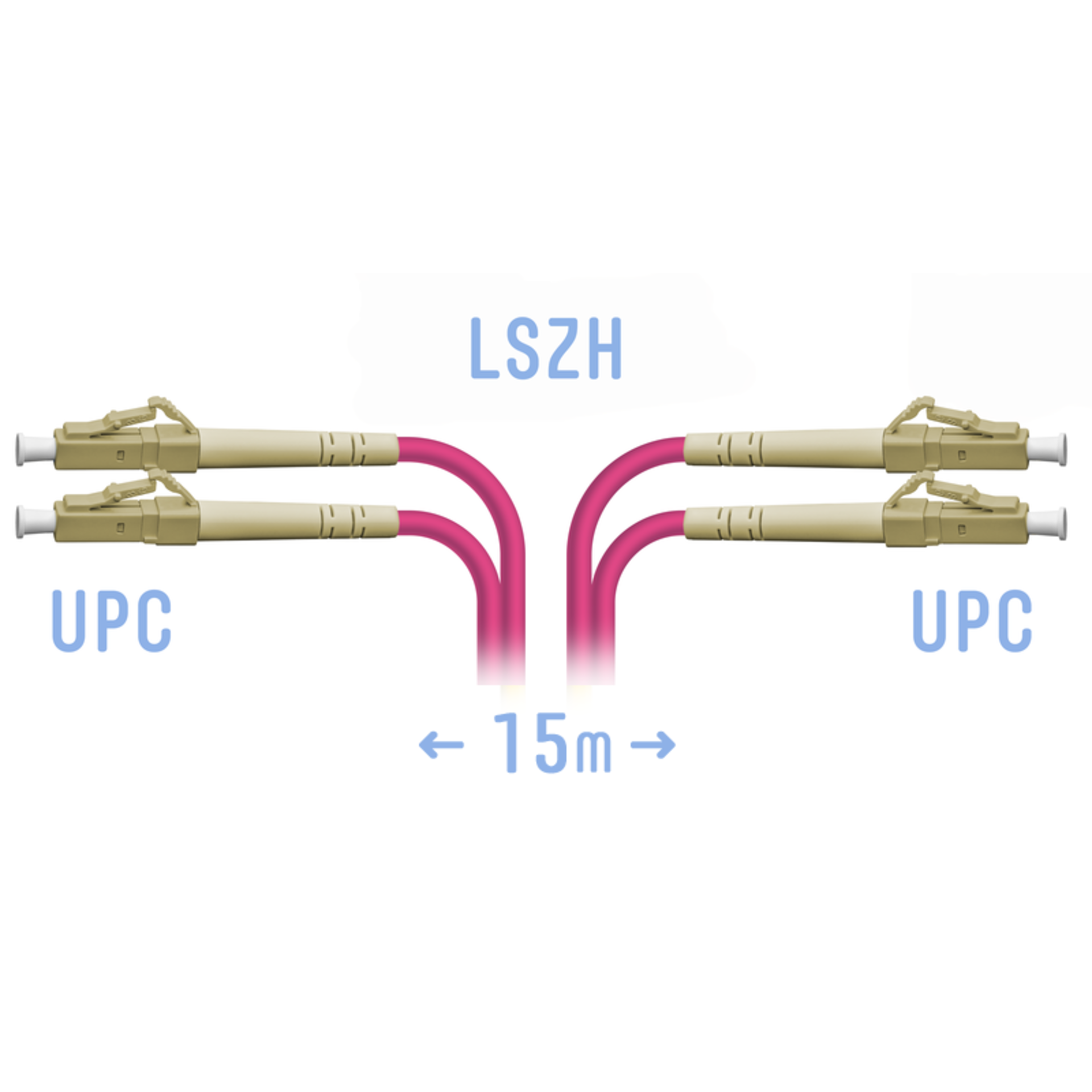 Патчкорд оптический LC/UPC-LC/UPC MM (OM4) Duplex 15 метров