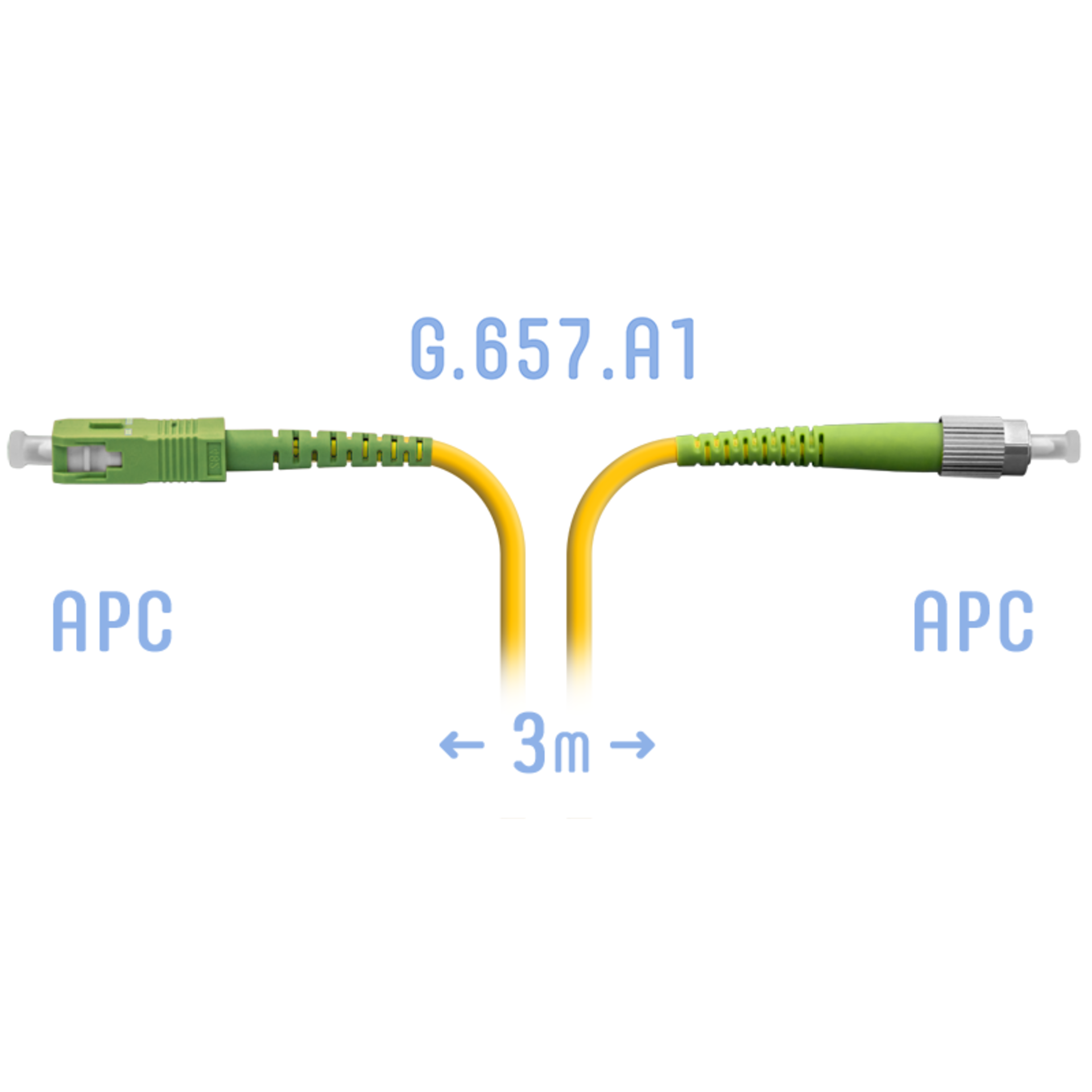 Патчкорд оптический FC/APC-SC/APC SM G.657.A1 3 метра