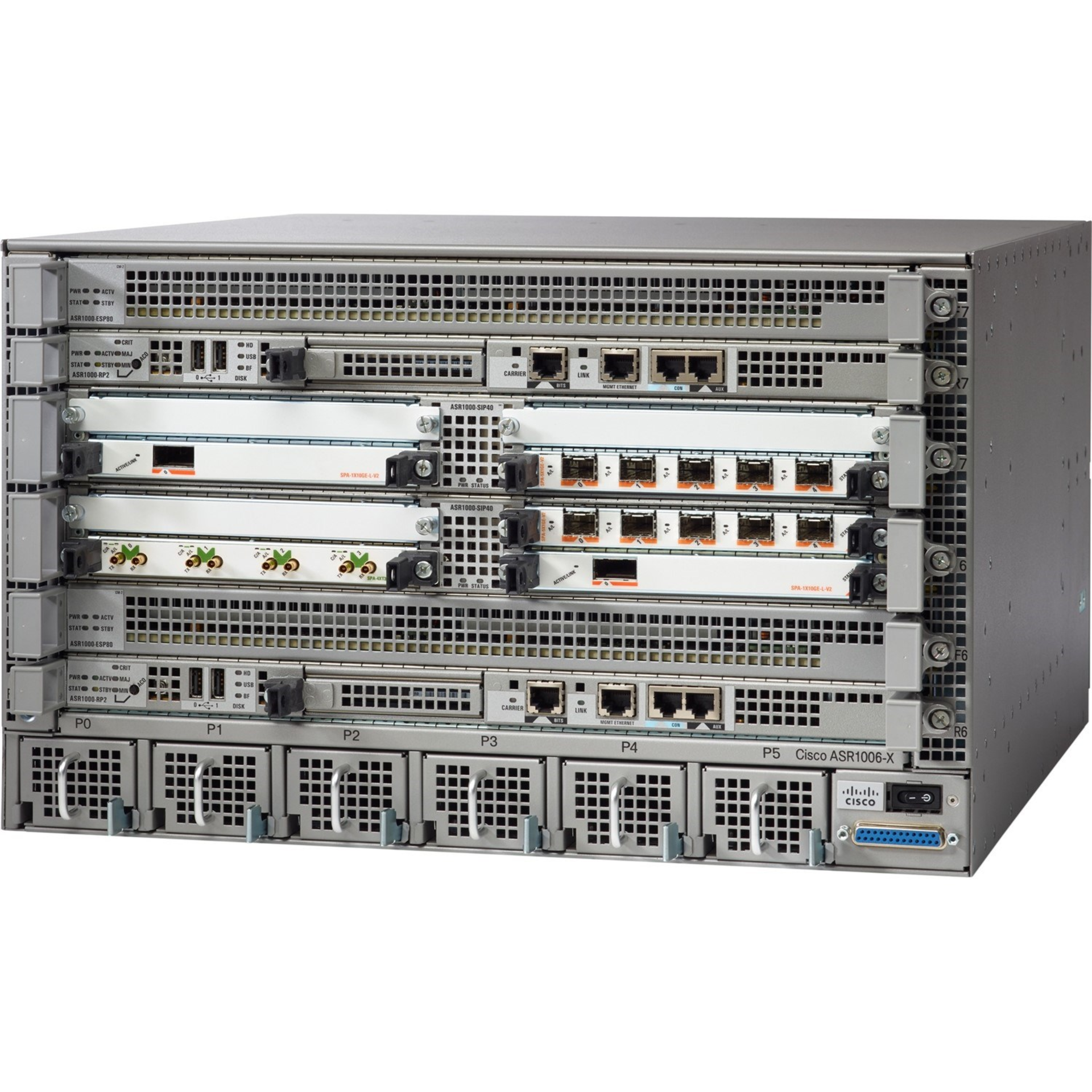 Маршрутизатор Cisco ASR1006-X-RP3-80G