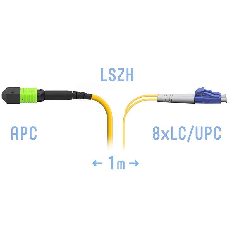 Патчкорд оптический MPO/APC-8LC/UPC SM 1 метр