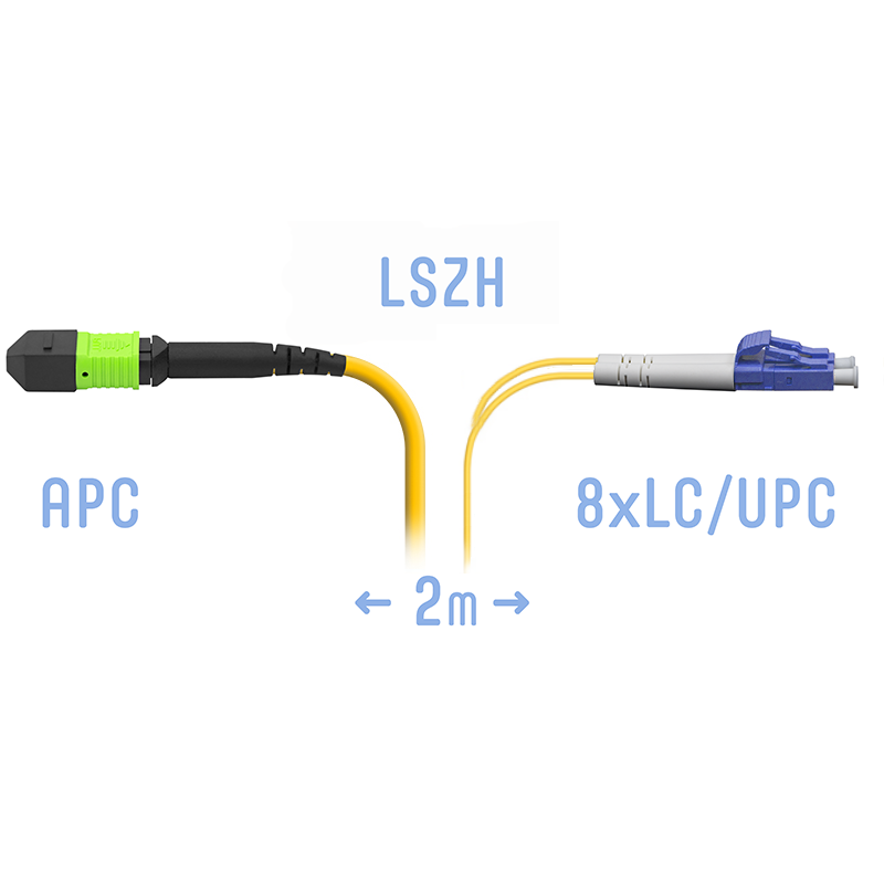 Патчкорд оптический MPO/APC-8LC/UPC SM 2метра