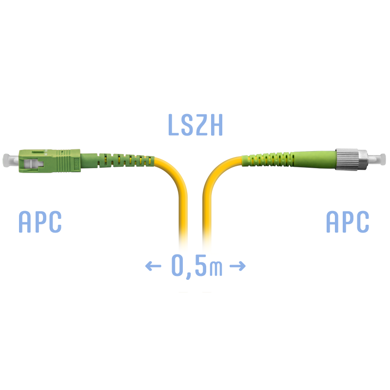 Патчкорд оптический FC/APC-SC/APC SM 0.5 метра