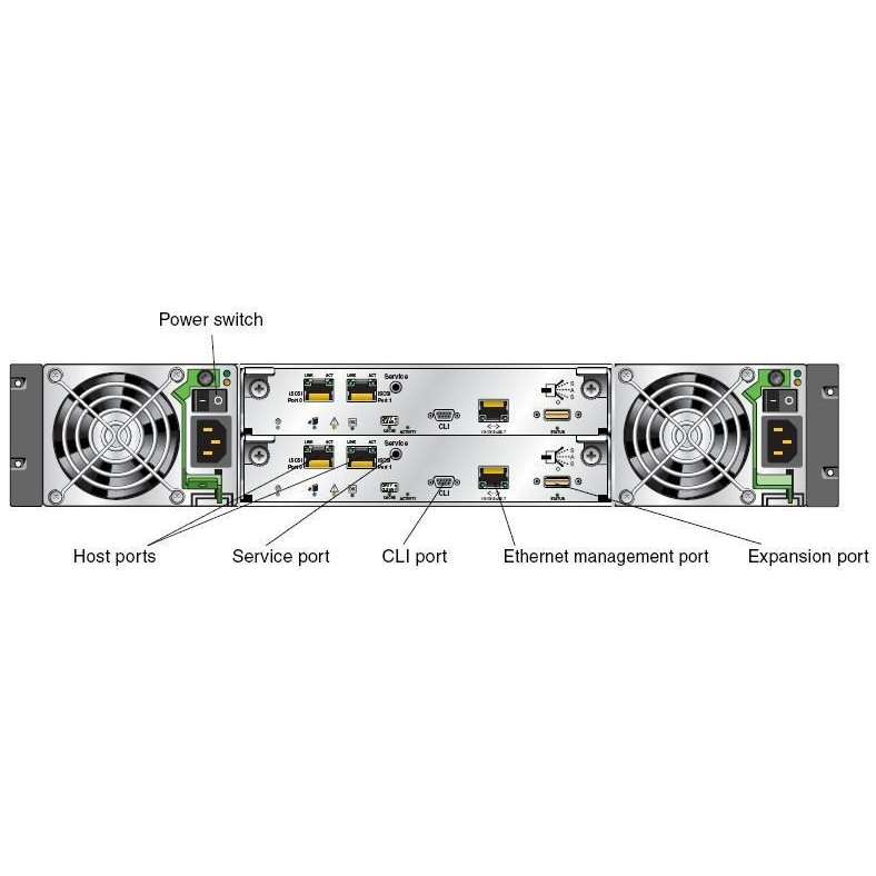 Дисковый массив HP StorageWorks 2012fc Dual 4 Гбит/с