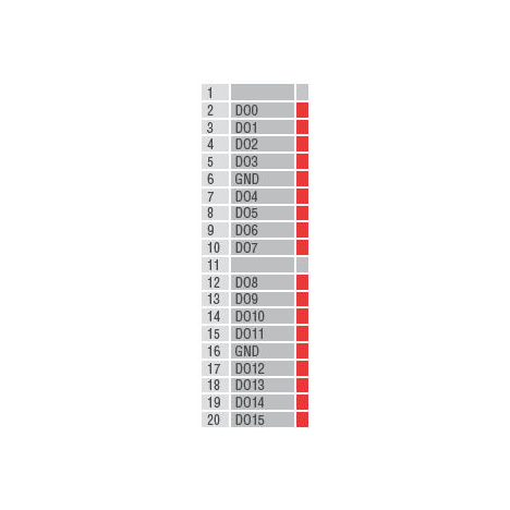 Устройство ввода/вывода, модуль ioLogik E1211 Ethernet 16 DO, MOXA